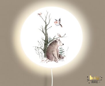 wandlamp rond forest beer